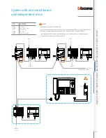 Предварительный просмотр 121 страницы Bticino 2 WIRE VIDEO DOOR ENTRY AND HOME VIDEO SURVEILLANCE SYSTEM Design And Installation Manual