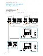 Предварительный просмотр 122 страницы Bticino 2 WIRE VIDEO DOOR ENTRY AND HOME VIDEO SURVEILLANCE SYSTEM Design And Installation Manual