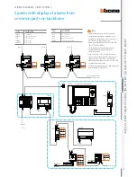 Предварительный просмотр 123 страницы Bticino 2 WIRE VIDEO DOOR ENTRY AND HOME VIDEO SURVEILLANCE SYSTEM Design And Installation Manual