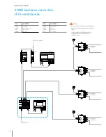 Предварительный просмотр 124 страницы Bticino 2 WIRE VIDEO DOOR ENTRY AND HOME VIDEO SURVEILLANCE SYSTEM Design And Installation Manual