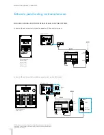 Предварительный просмотр 132 страницы Bticino 2 WIRE VIDEO DOOR ENTRY AND HOME VIDEO SURVEILLANCE SYSTEM Design And Installation Manual