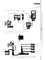 Предварительный просмотр 135 страницы Bticino 2 WIRE VIDEO DOOR ENTRY AND HOME VIDEO SURVEILLANCE SYSTEM Design And Installation Manual