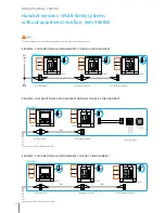 Предварительный просмотр 138 страницы Bticino 2 WIRE VIDEO DOOR ENTRY AND HOME VIDEO SURVEILLANCE SYSTEM Design And Installation Manual