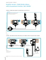 Preview for 140 page of Bticino 2 WIRE VIDEO DOOR ENTRY AND HOME VIDEO SURVEILLANCE SYSTEM Design And Installation Manual