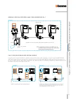 Предварительный просмотр 145 страницы Bticino 2 WIRE VIDEO DOOR ENTRY AND HOME VIDEO SURVEILLANCE SYSTEM Design And Installation Manual