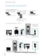 Preview for 146 page of Bticino 2 WIRE VIDEO DOOR ENTRY AND HOME VIDEO SURVEILLANCE SYSTEM Design And Installation Manual