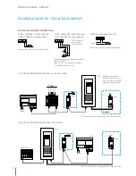 Предварительный просмотр 146 страницы Bticino 2 WIRE VIDEO DOOR ENTRY AND HOME VIDEO SURVEILLANCE SYSTEM Design And Installation Manual