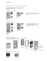 Preview for 158 page of Bticino 2 WIRE VIDEO DOOR ENTRY AND HOME VIDEO SURVEILLANCE SYSTEM Design And Installation Manual