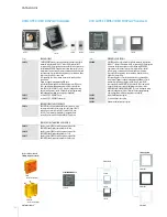 Предварительный просмотр 162 страницы Bticino 2 WIRE VIDEO DOOR ENTRY AND HOME VIDEO SURVEILLANCE SYSTEM Design And Installation Manual