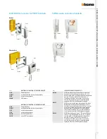 Предварительный просмотр 165 страницы Bticino 2 WIRE VIDEO DOOR ENTRY AND HOME VIDEO SURVEILLANCE SYSTEM Design And Installation Manual