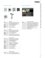 Preview for 169 page of Bticino 2 WIRE VIDEO DOOR ENTRY AND HOME VIDEO SURVEILLANCE SYSTEM Design And Installation Manual