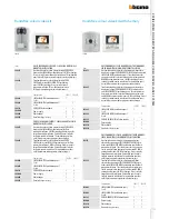 Preview for 171 page of Bticino 2 WIRE VIDEO DOOR ENTRY AND HOME VIDEO SURVEILLANCE SYSTEM Design And Installation Manual