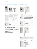 Preview for 172 page of Bticino 2 WIRE VIDEO DOOR ENTRY AND HOME VIDEO SURVEILLANCE SYSTEM Design And Installation Manual