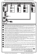 Preview for 2 page of Bticino 331550 Instructions For Use
