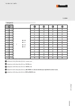 Предварительный просмотр 7 страницы Bticino 344082 Technical Sheet