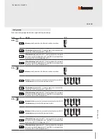 Предварительный просмотр 3 страницы Bticino 344192 Technical Sheet
