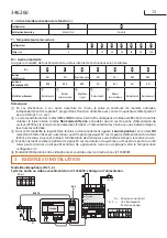 Предварительный просмотр 12 страницы Bticino 346260 Installation Manual