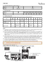 Предварительный просмотр 16 страницы Bticino 346260 Installation Manual