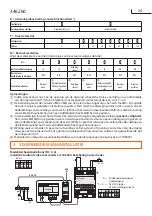 Preview for 24 page of Bticino 346260 Installation Manual