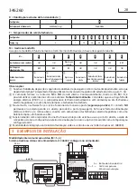 Предварительный просмотр 28 страницы Bticino 346260 Installation Manual