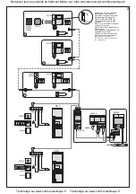 Preview for 2 page of Bticino 346830 Instruction Sheet