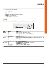 Предварительный просмотр 6 страницы Bticino 3489GSM Manual