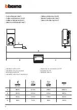 Preview for 4 page of Bticino 361311 Installation Manual