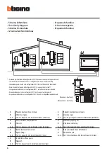 Preview for 6 page of Bticino 361311 Installation Manual