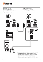 Предварительный просмотр 24 страницы Bticino 361511 Installation Manual