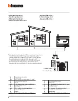 Предварительный просмотр 6 страницы Bticino 363411 Installation Manual