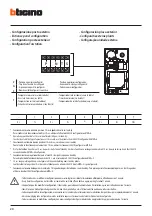 Preview for 20 page of Bticino 363511 Installation Manual