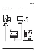 Предварительный просмотр 35 страницы Bticino 363511 Installation Manual