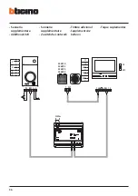 Предварительный просмотр 36 страницы Bticino 363511 Installation Manual