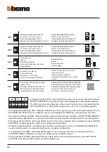 Preview for 38 page of Bticino 363915 Installation Manual