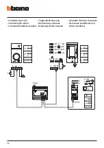 Предварительный просмотр 76 страницы Bticino 363915 Installation Manual