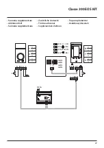 Предварительный просмотр 77 страницы Bticino 363915 Installation Manual