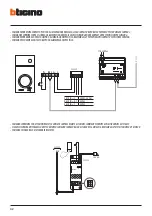 Предварительный просмотр 42 страницы Bticino 364232 Installation Manual