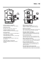 Preview for 3 page of Bticino 364613 Installation Manual