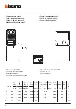 Preview for 4 page of Bticino 364613 Installation Manual