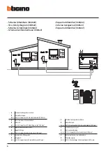 Preview for 6 page of Bticino 364613 Installation Manual