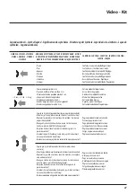 Предварительный просмотр 27 страницы Bticino 364613 Installation Manual