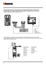 Предварительный просмотр 42 страницы Bticino 364613 Installation Manual