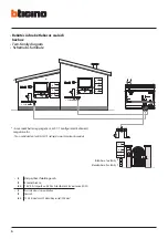 Preview for 6 page of Bticino 364614 Installation Manual