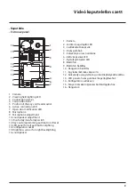 Предварительный просмотр 9 страницы Bticino 364614 Installation Manual