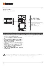 Предварительный просмотр 20 страницы Bticino 364614 Installation Manual