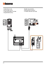 Предварительный просмотр 26 страницы Bticino 365511 Installation Manual