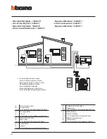 Preview for 6 page of Bticino 365711 Installation Manual