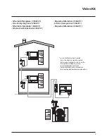 Preview for 7 page of Bticino 365711 Installation Manual