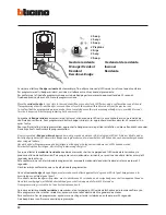 Предварительный просмотр 32 страницы Bticino 365711 Installation Manual