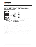 Предварительный просмотр 34 страницы Bticino 365711 Installation Manual